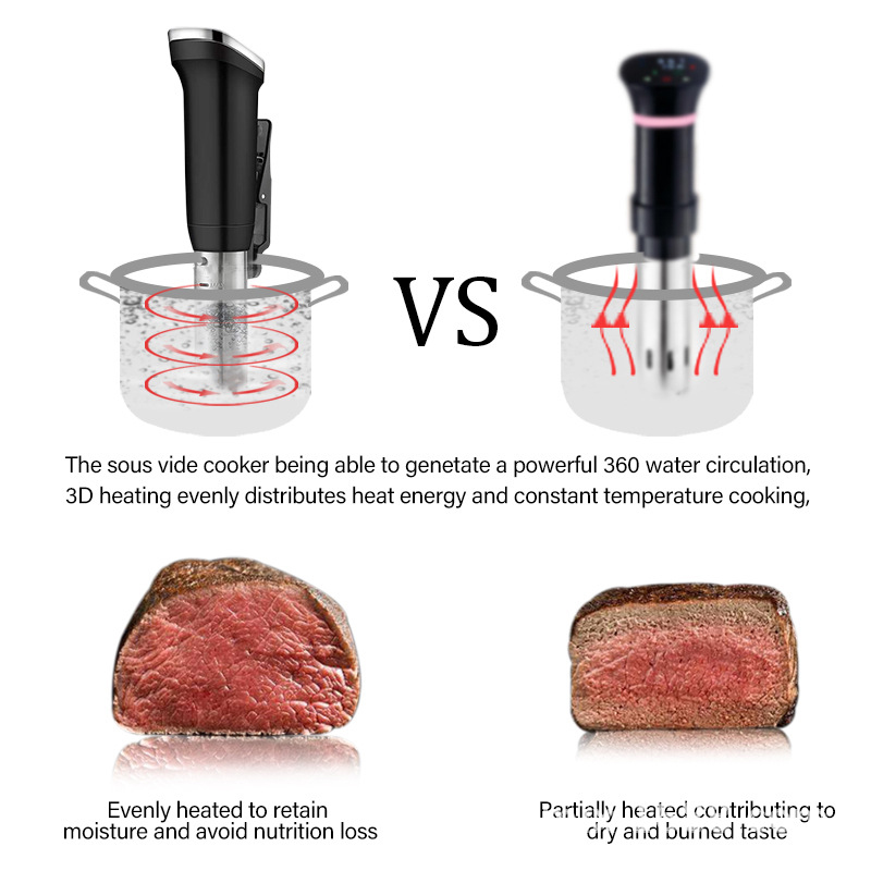 Digital Sous Vide Precision Cooker - IPX7 Su Geçirmez Sous Vide Hassas