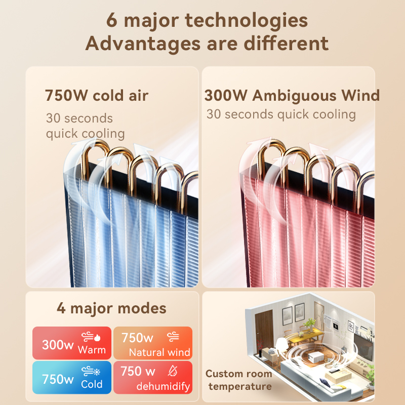 Soğuk ve Sıcak Fonksiyonlu Hav - Air Conditioners incelemesi ve fiyatı