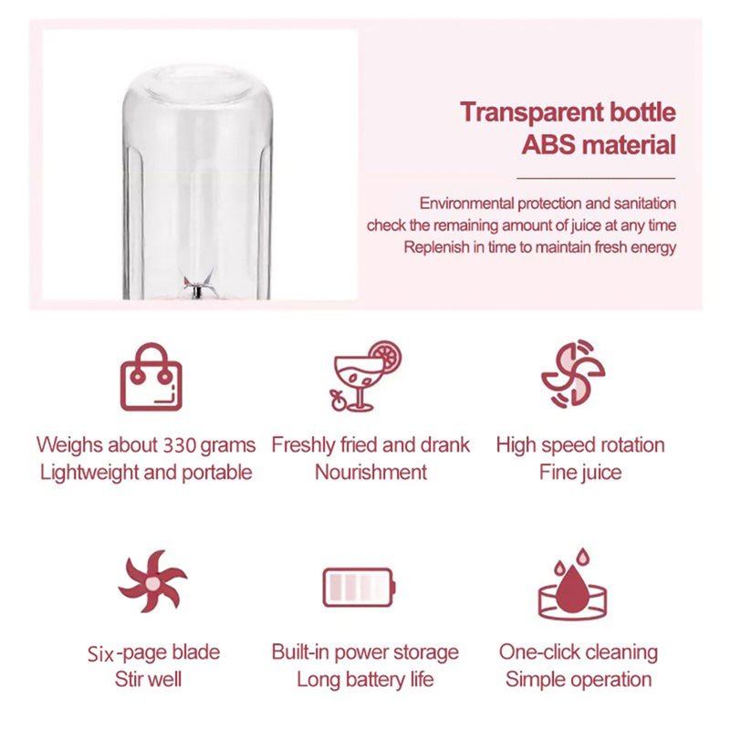 ABBP-Usb Şarj Edilebilir Taşın - Portable Blender Usb Rechargeable incelemesi ve fiyatı